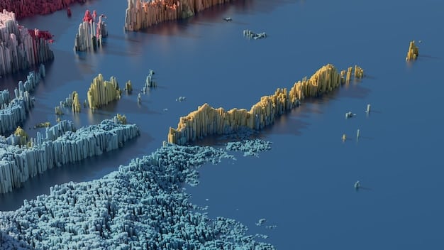 A graph illustrating the projected sea level rise scenarios in the US coastal regions by 2030, with different colored lines representing varying emission pathways.