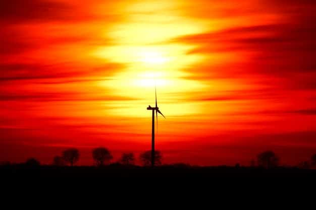 A close-up of a wind turbine farm at sunset, illustrating the potential of wind energy. The sky is filled with vibrant colors as the sun dips below the horizon.