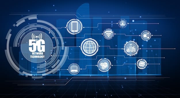 A detailed digital infographic illustrating the interconnectedness of modern infrastructure systems, showing icons for 5G, smart grids, self-driving vehicles, and sustainable energy, reflecting future-proofing.