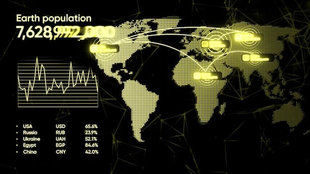 A world map with various interconnected financial symbols (e.g., currency signs, stock tickers) glowing and pulsing over North America, radiating outward as if showing a central economic shockwave affecting other continents, with some regions fading in intensity to show decline.