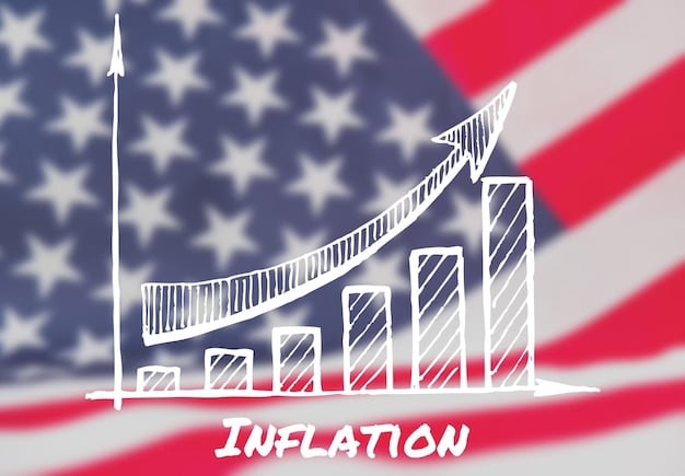 Government Report Highlights Growing Income Inequality: Addressing the Economic Divide in the US