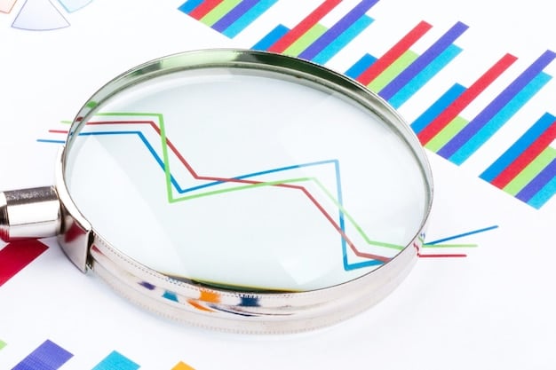 A detailed financial chart showing rising and falling interest rates, overlaid with a calculator and a magnifying glass, symbolizing the careful analysis of financial data.