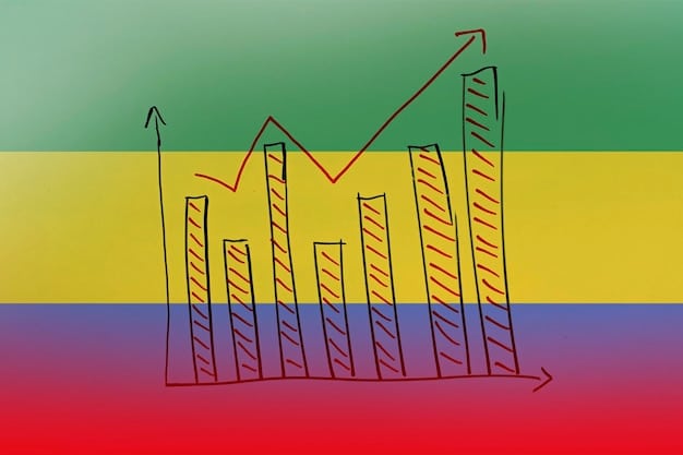 Compound Interest: Exponential Wealth Growth Strategies
