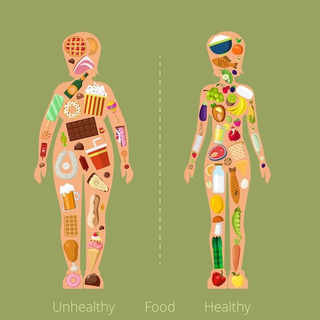A detailed infographic showing the multiple pathways vitamin D affects the human body, from bone health to immune function and cellular regulation.