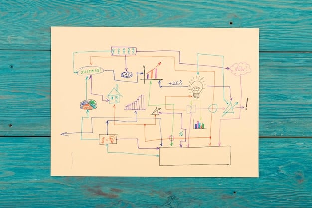 A detailed hand-drawn blueprint diagram of a school campus overlaid with financial charts and budget calculations, symbolizing strategic educational funding and resource allocation.
