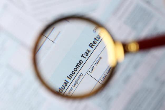 New Tax Laws in 2025: A Detailed Guide for US Taxpayers