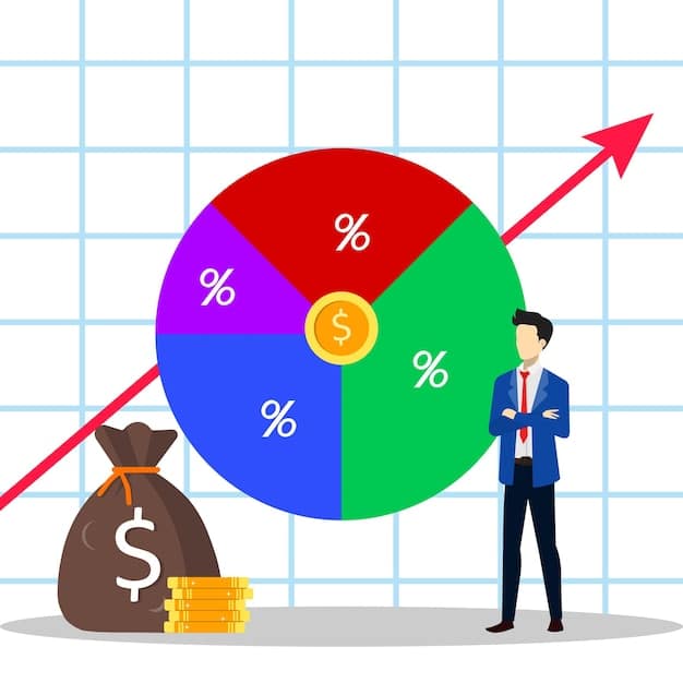 A pie chart illustrating how different income groups (low, middle, high) are affected by potential changes in the tax laws in 2025, with percentages indicating the relative impact.