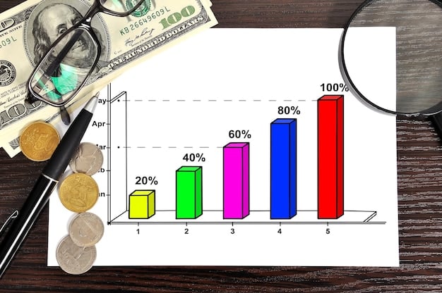 A graph showing the impact of different interest rates on the total cost of a loan. The graph visually demonstrates how lower interest rates can significantly reduce the total repayment amount over time. Text overlay reads 