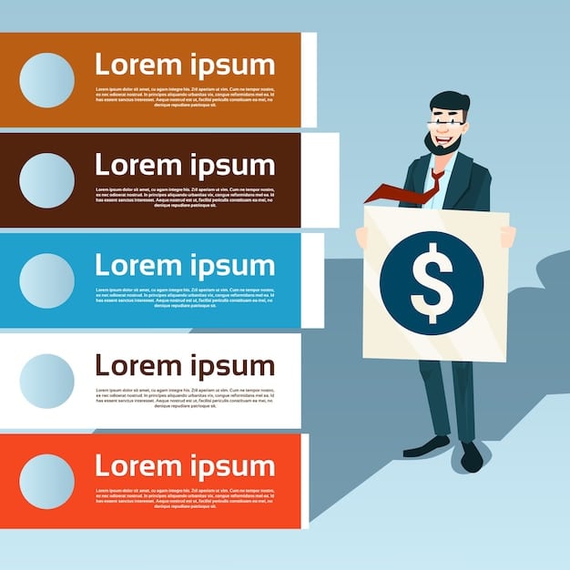 An infographic visually comparing the old and new FAFSA forms, highlighting the reduction in the number of questions and the streamlined user interface, under the title