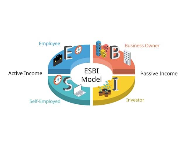 A Venn diagram comparing the SAT and ACT, highlighting their overlapping and unique content areas, format, and scoring methods. The diagram is colorful and visually appealing, making the comparison easy to understand. The texts